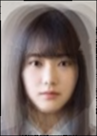 欅坂46二期生の平均顔