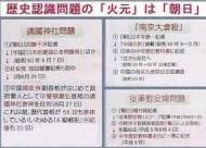 中韓と親中派、親韓派が許可を出さない為、日本の歴史教科書 嘘を書いている