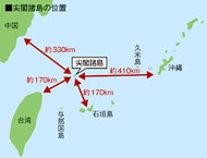 尖閣諸島 日本国の領土