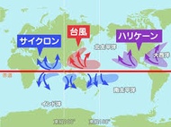 世界の記録されてる台風ハリケーンサイクロン