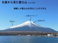 富士山 見たことある